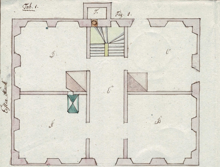 Grundriss des EG um 1825